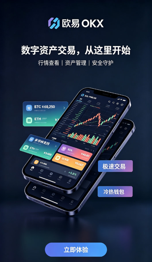 欧交易所app正版入口技术架构